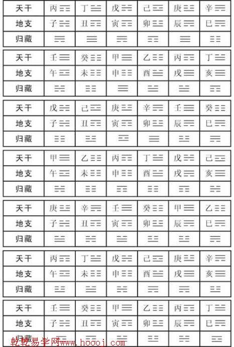 vivo手机备份的数据在哪里缩略图
