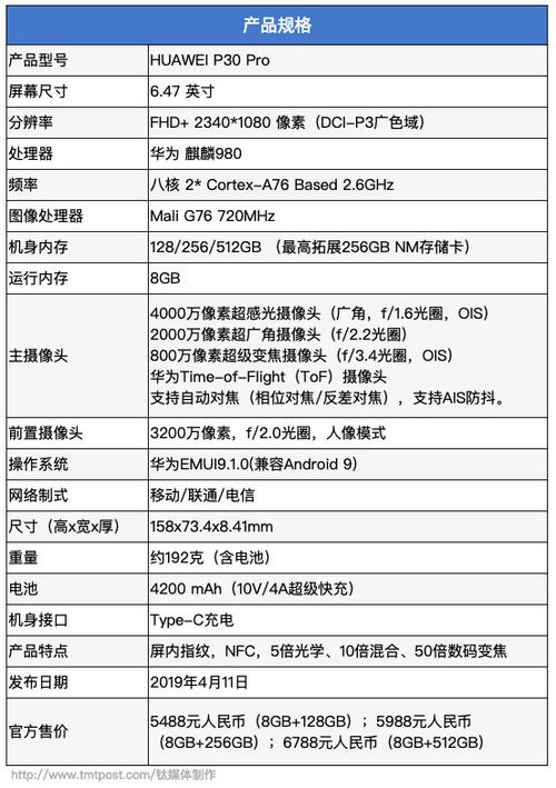 华为p30pro5g版参数截图