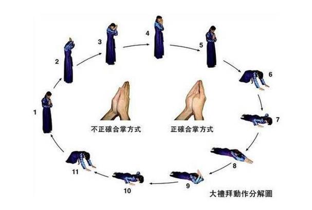 108拜7天后的身体反应截图