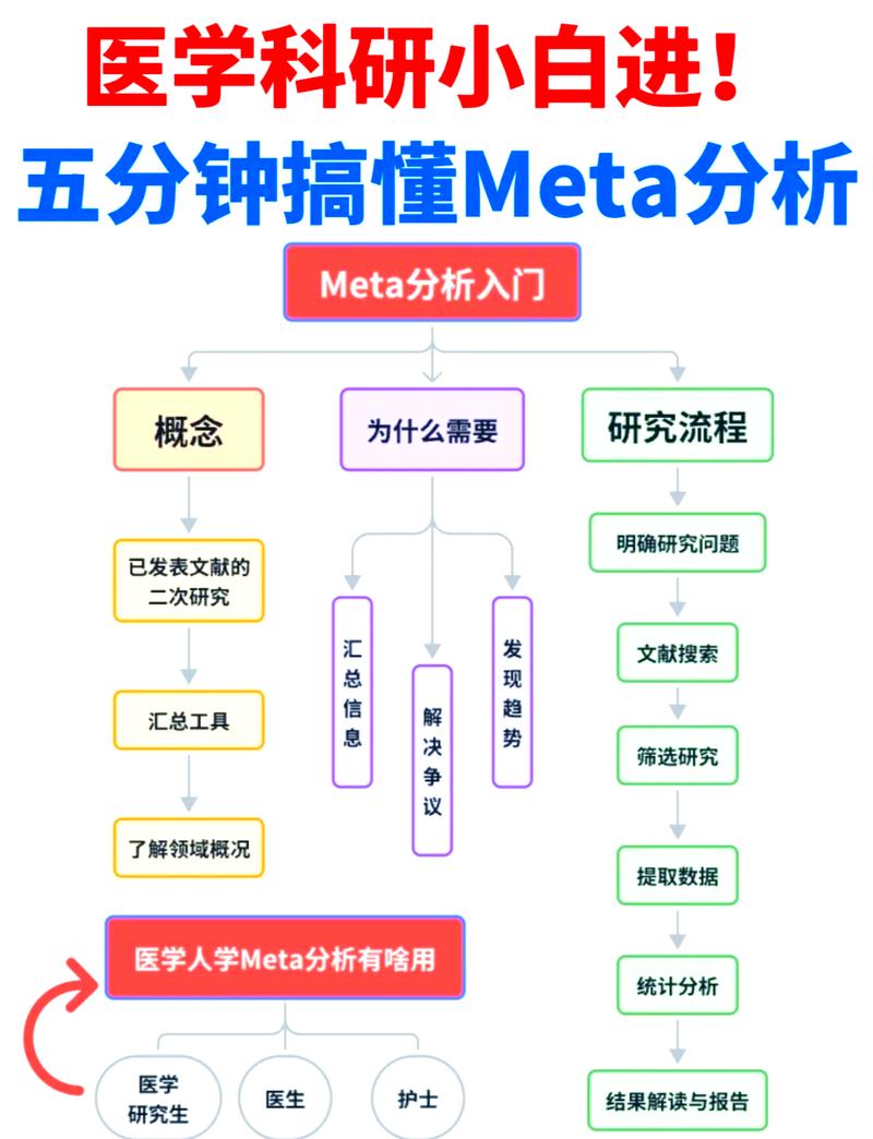 Metaphor的引申含义游戏截图