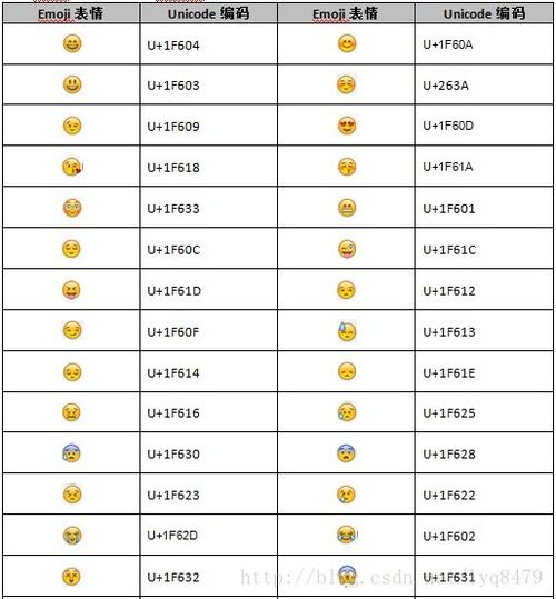 男人发了个翻白眼是啥意思截图