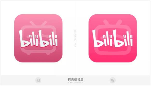 b站蓝色和粉色区别