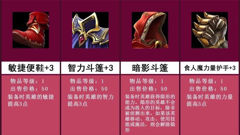 魔兽世界掉落物品查询
