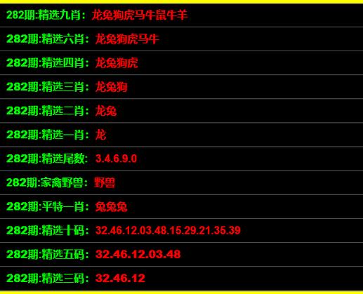 凤凰正确答案一肖
