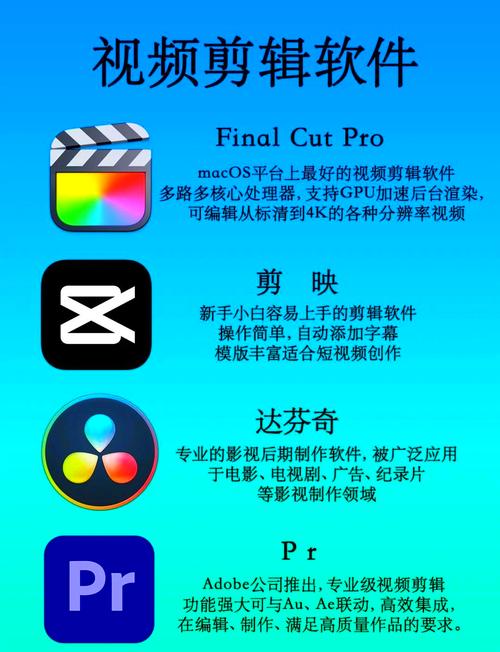 视频剪辑大师破解版最新版本截图