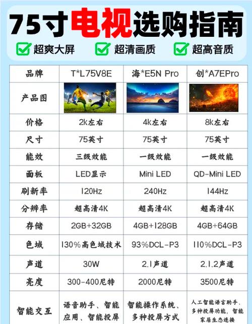买电视去苏宁还是京东截图