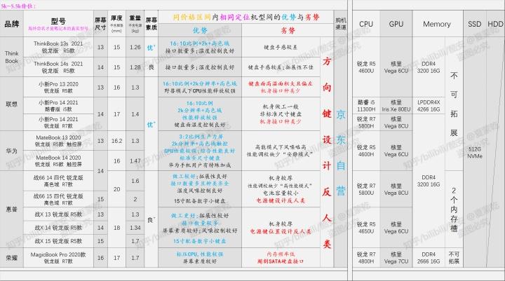 单买户户通机顶盒多少钱一个游戏截图