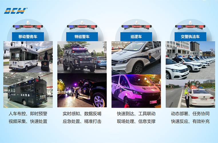 警灯遥控器怎么匹配缩略图