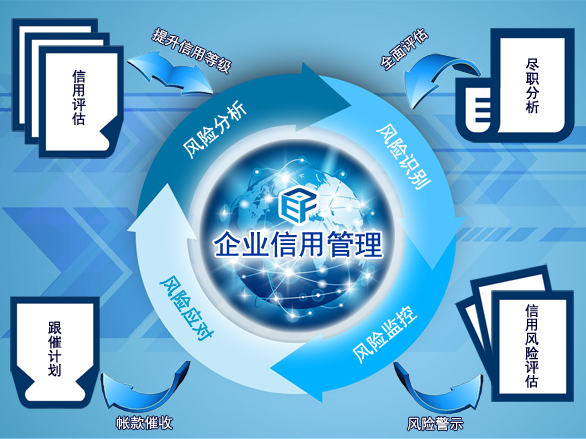 51信用卡还在运营吗缩略图