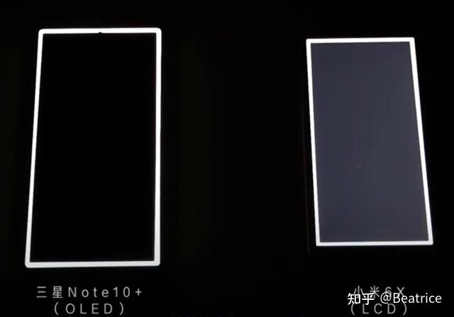 华星FOG屏是oled还是lcd截图
