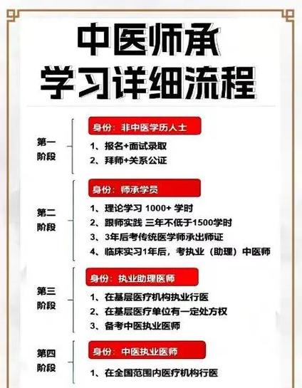 和平精英里拜师能拜几个截图