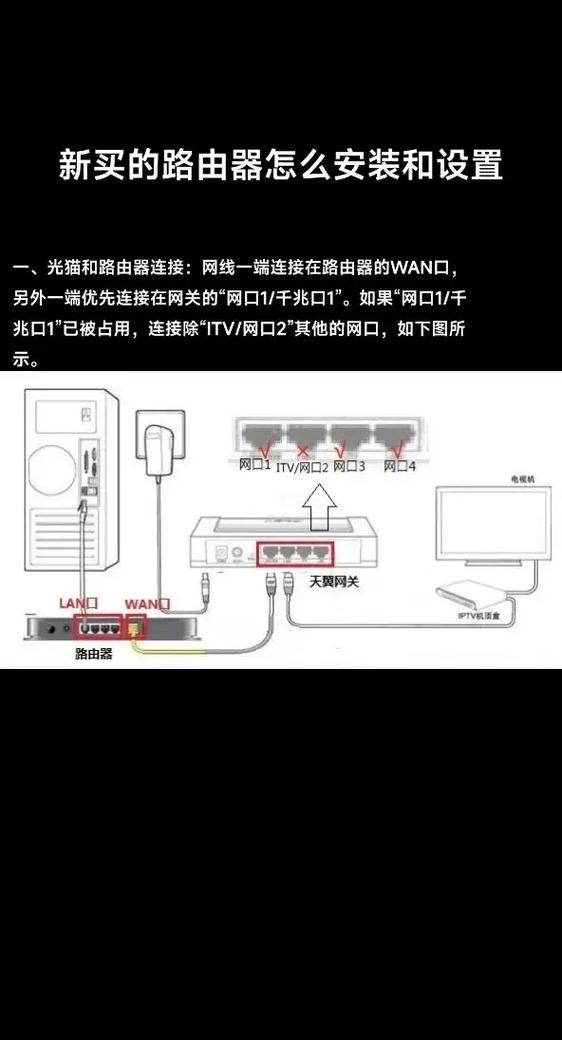 网关怎么连接路由器