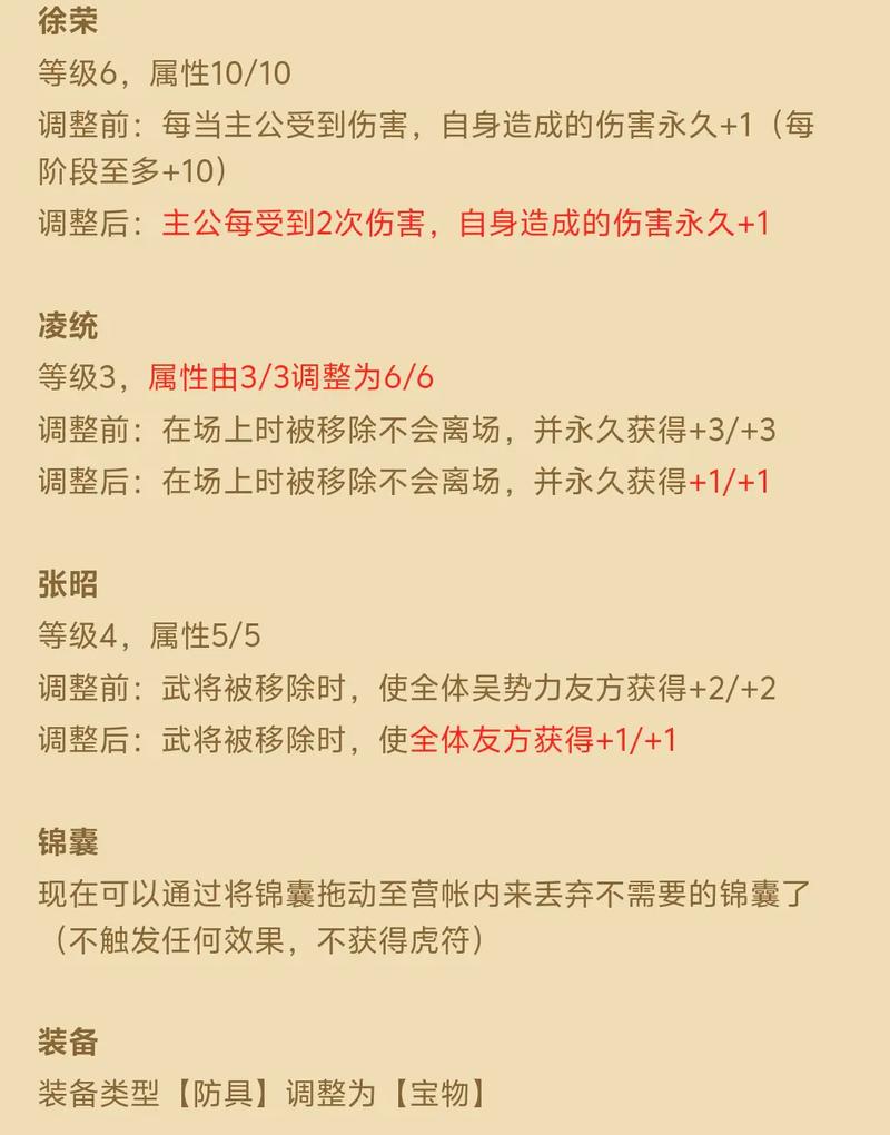 自走棋棋子图鉴缩略图