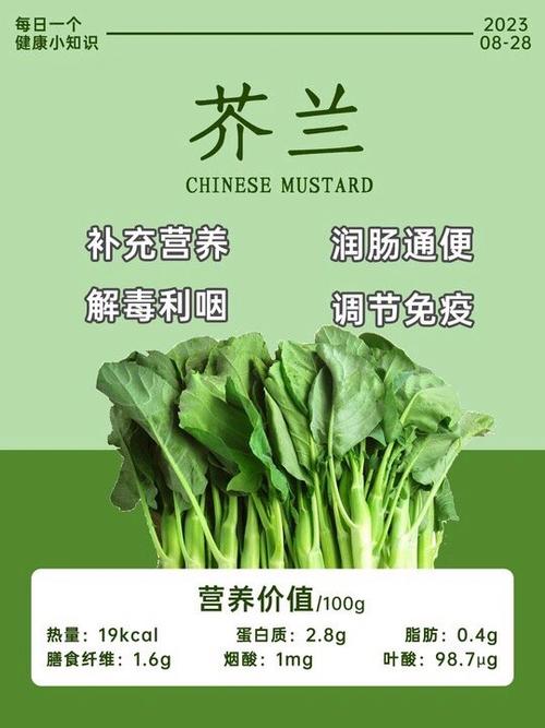 芥兰的草酸含量高吗图标