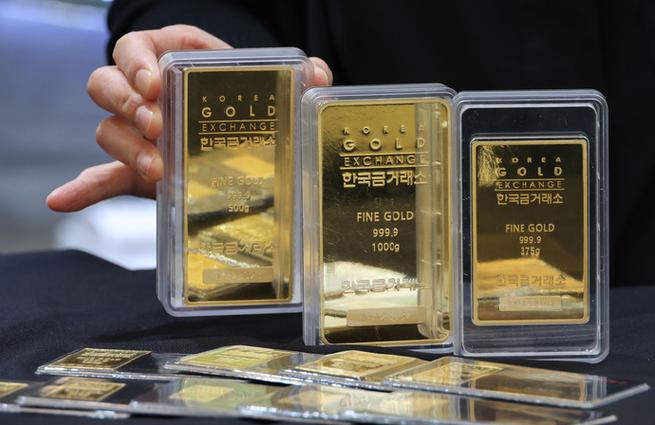 黄金现货期货