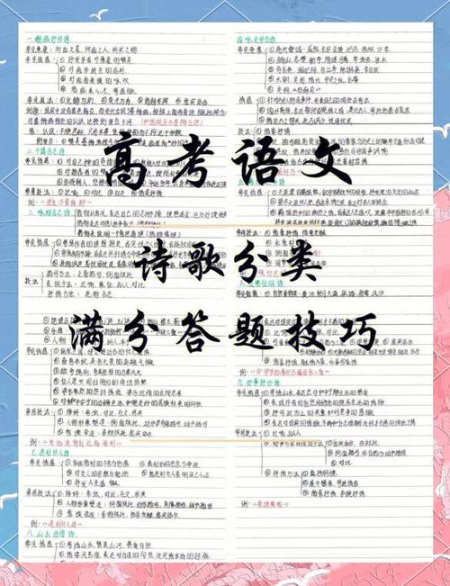 高考答题技巧缩略图
