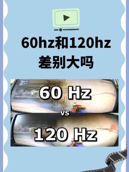 120帧是120hz吗截图