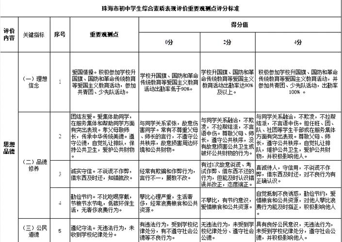 新中考综评教师端官网缩略图