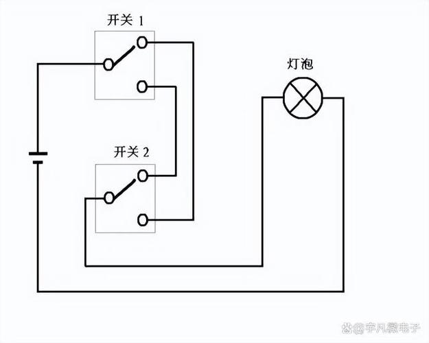 并联开关怎么接线图一灯两控游戏截图