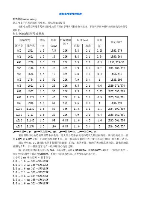 纽扣电池规格