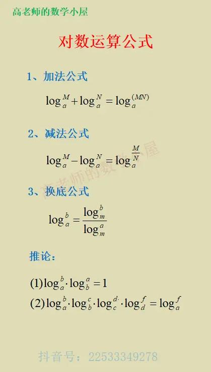 对数函数相加公式缩略图