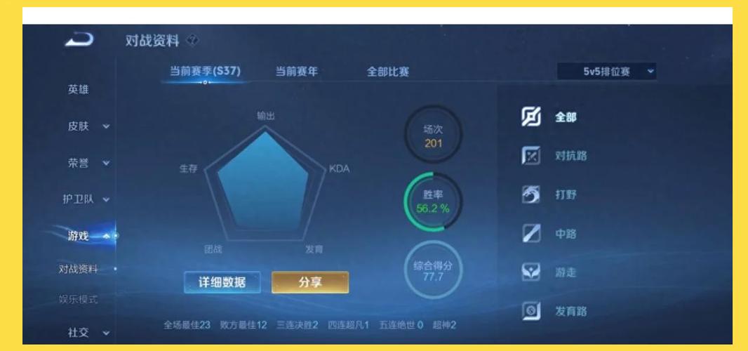 王者荣耀巅峰赛积分规则缩略图