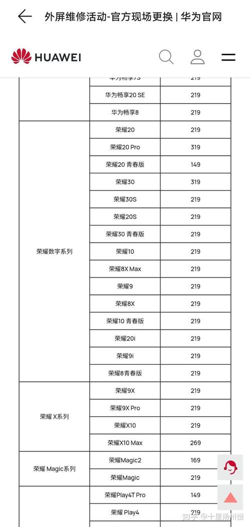 手机屏幕碎了换一个多少钱图标