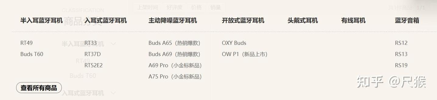 蓝牙耳机价格图片