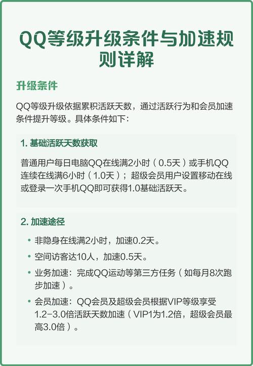 qq等级怎么升级游戏截图
