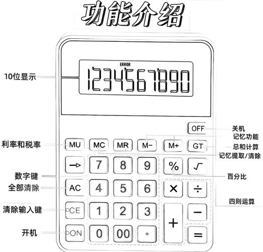 计算器按arccot的步骤缩略图