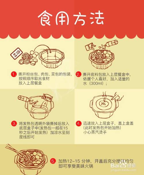 自热火锅怎么弄图标