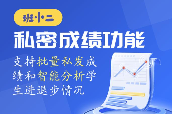 小学成绩差怎么补救截图