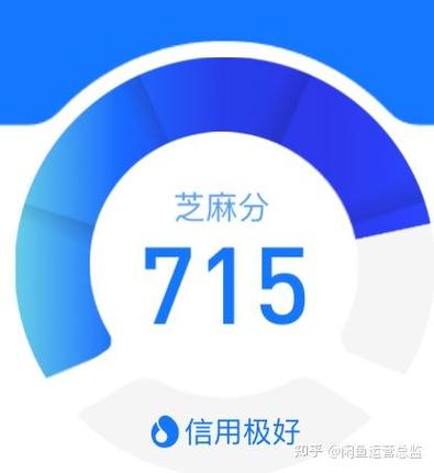 闲鱼怎么授权芝麻信用缩略图