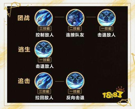 王者荣耀伤害计算机制截图
