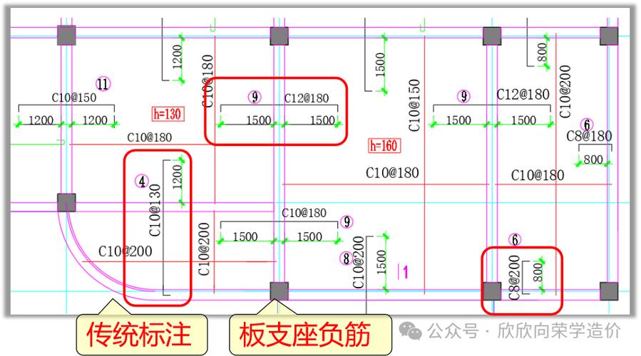 广联达板分布筋不显示游戏截图