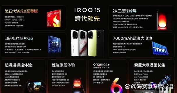512g内存卡的成本价是多少图标