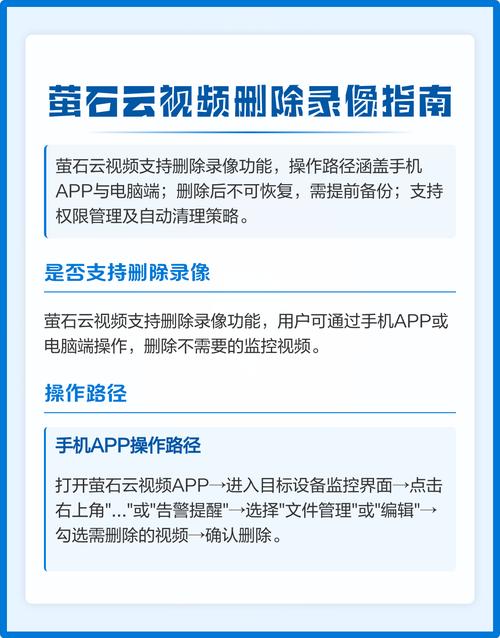 网络电视的短视频怎么删除缩略图