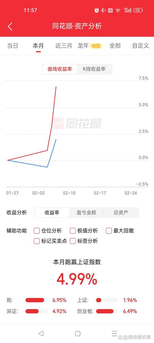 转股价值溢价率为负缩略图