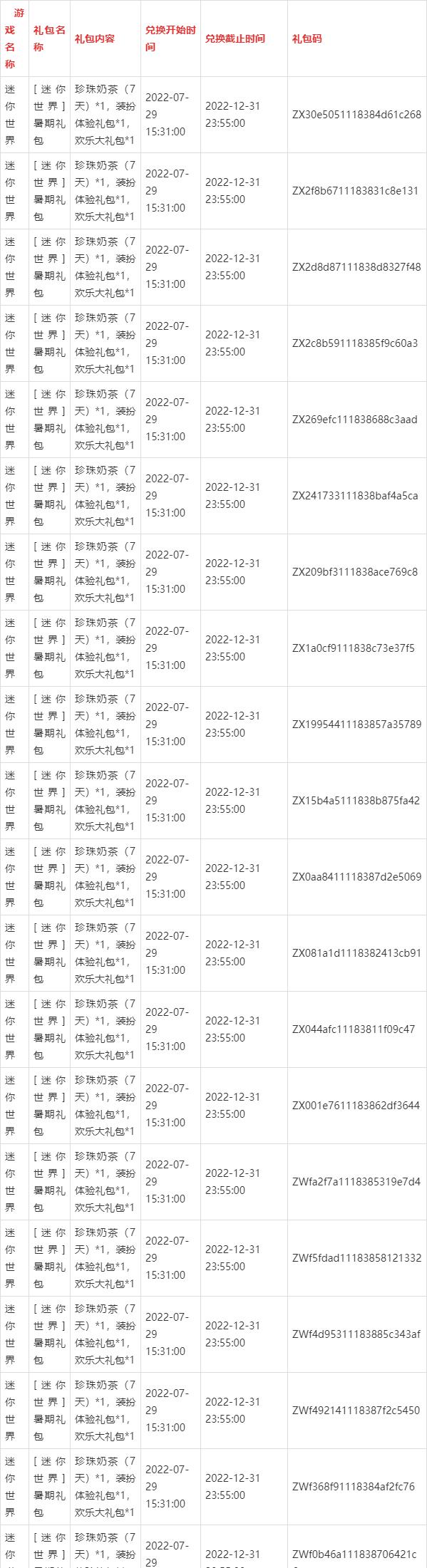 迷你激活码(迷你币)永久2023