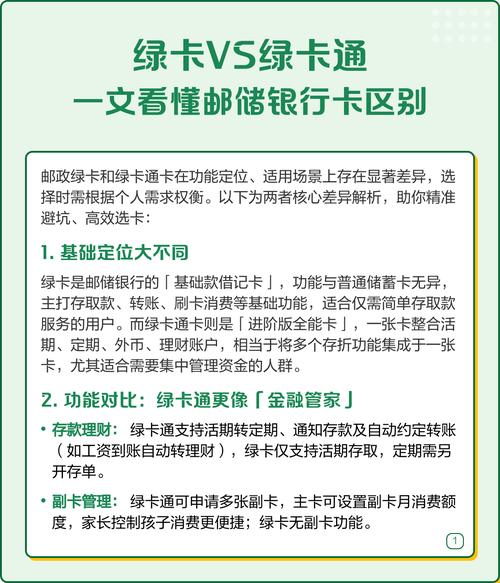 邮储借记卡和邮政储蓄卡一样吗缩略图