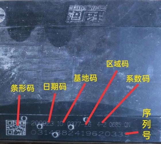 电瓶怎么看生产日期缩略图