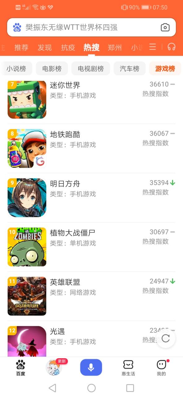 游戏平台app排行榜图标