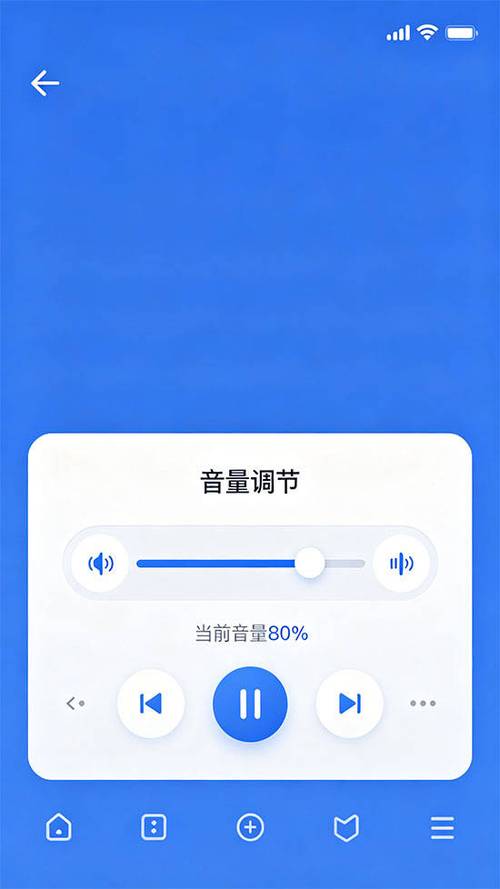 通话音量和媒体音量冲突怎么办图标