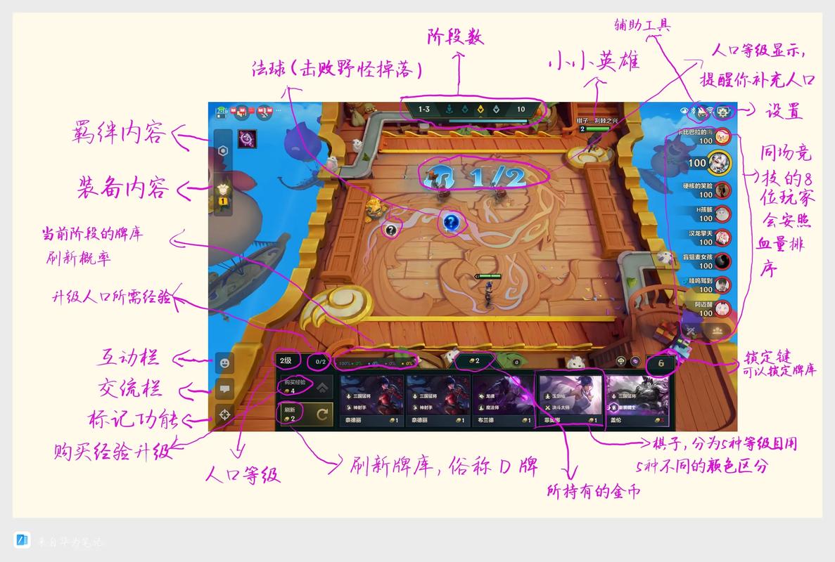 金铲铲之战 新手教程缩略图