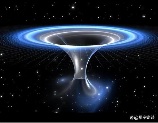 黑洞吞噬无限时间版图标