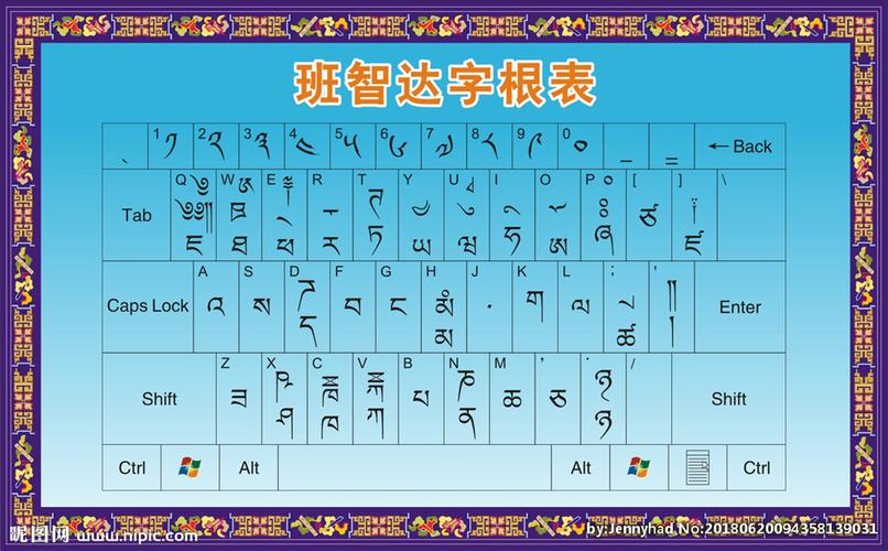 班智达藏文输入法字根表缩略图
