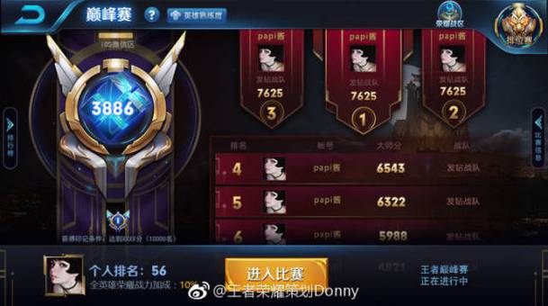 巅峰王者认证要多少分缩略图