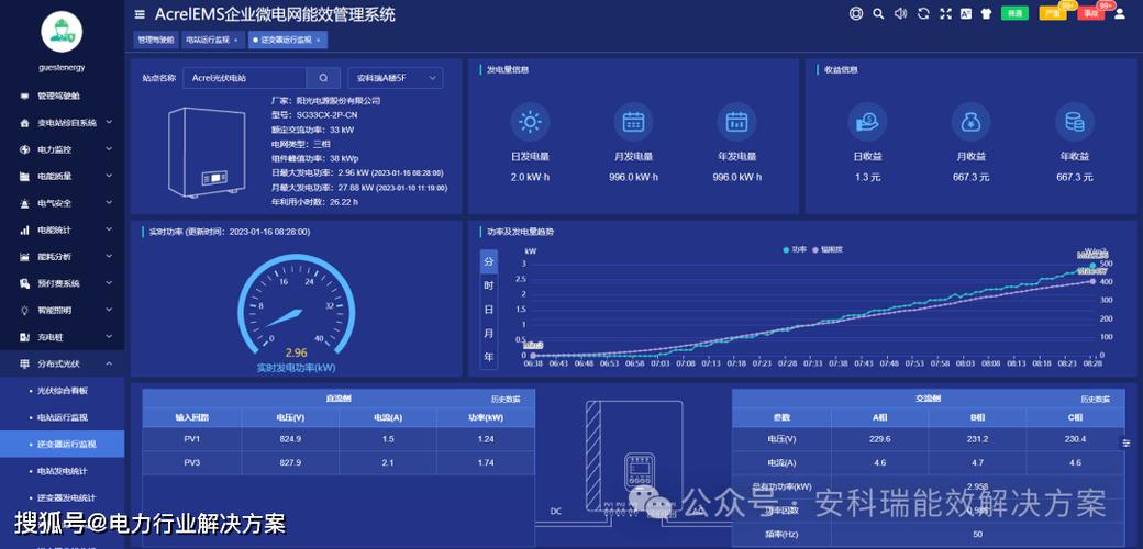 一个监控摄像头一天耗电量