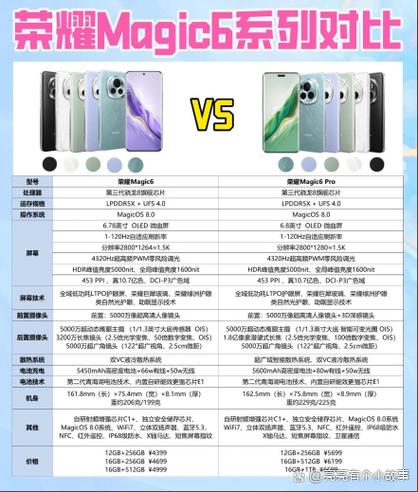 magicvflip寿命几年截图