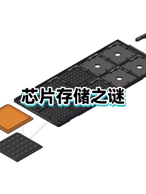 简述内存和外存的区别